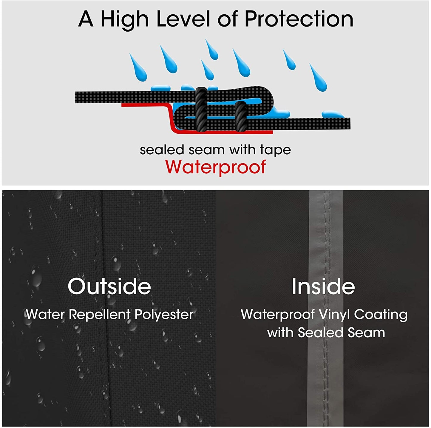 Unicook Griddle Cover, Compatible for Blackstone 36 Inch Grill, Camp Chef and More