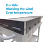 Wind Screen/Wind Guards Compatible with Blackstone 36 " Griddle and Other Griddle